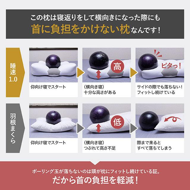 睡速1.0 フィットするX型形状枕 日本製 特許技術採用 : Koryo market