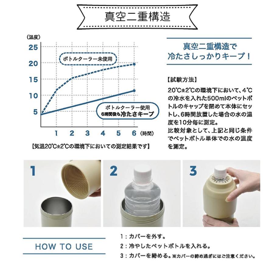 ペットボトルホルダー ボトルインボトル 500ml 680ml 保冷 真空断熱 水筒 ステンレス 折りたたみ ハンドル付き キズ付きにくい ボトルクーラー カバー |  | 04