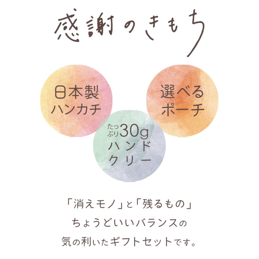 ハンドクリーム ハンカチ ポーチ ギフト 誕生日 バレンタイン ギフトセット 女性 ミニ サボン プレゼント 退職 お礼の品 プチギフト お返し かわいい おしゃれ |  | 02