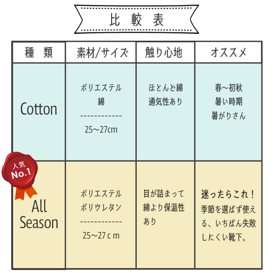 靴下 バレンタイン ギフト プレゼント メンズ ビジネスソックス コーヒー ソックス 実用的 ビジネス靴下 おしゃれ 誕生日 靴下ギフト 靴下プレゼント |  | 06
