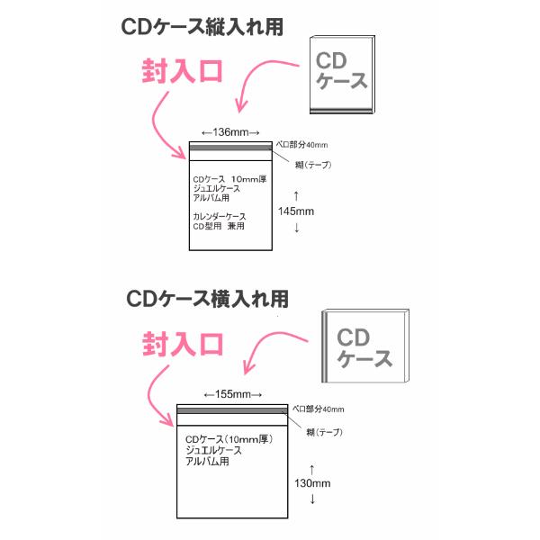 CDケース DVD/CD1枚用 PPケース CX 100個 : DVD・CDケース卸販売