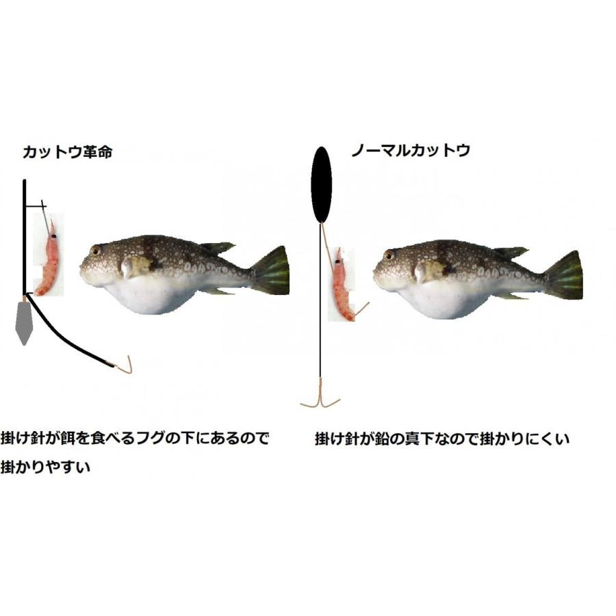カットウ革命 R ｒミニ スナップ直付け 本体のみ掛け針無し Kakumeirsb 考作釣具工房ヤフー店 通販 Yahoo ショッピング