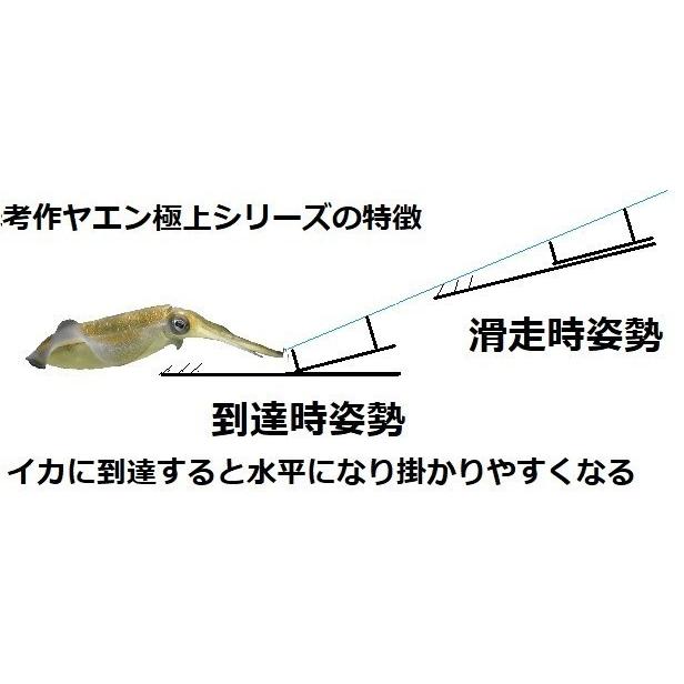 ローラー付きヤエン　考作ヤエン新極上軽量ダブル　跳ね上げ式　30cm　32cm　34cm｜kosaku｜19