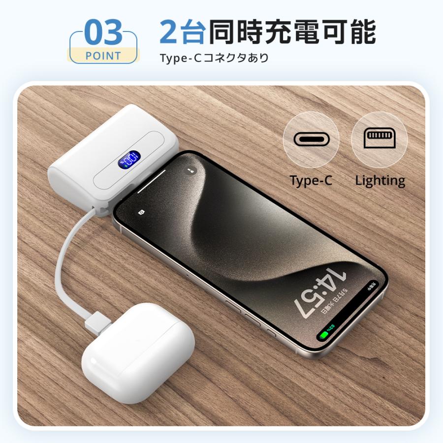 モバイルバッテリー 大容量 iphone用 充電器 超軽量 小型 12000mAh 2台