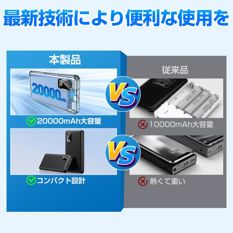 モバイルバッテリー 20000mAh 大容量 軽量 急速充電器 3台同時充電 薄型 PSE 5v/2a USB-A+Type-C入出力ポート iPhone Android 2024｜kosbeauty｜17