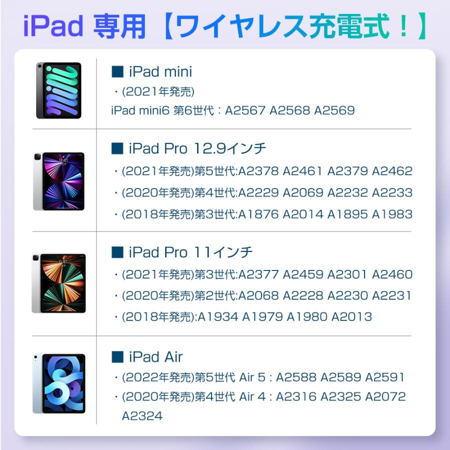 【iPad専用】 タッチペン ipad スタイラスペン 誤操作防止 細い 軽量 パームリジェクション機能 高感度 途切れ/遅延/ズレなし iPad タッチペン｜kosbeauty｜05