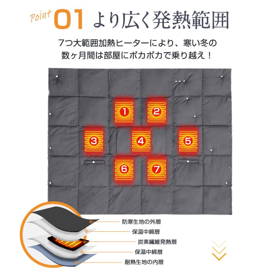 電気毛布 モバイルバッテリー付き 敷毛布 140×114cm 暖かい 電気