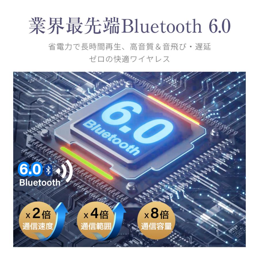ワイヤレスイヤホン 液晶付きイヤホン Bluetooth6.0 ANC対応 2026年