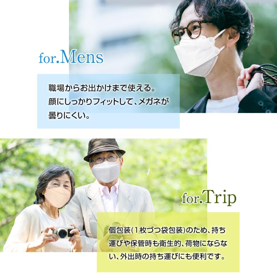 マスク 日本製 21枚 不織布 マスク 4カラー 信頼の日本製 医療用クラスの性能 3D立体構造 4層構造 SOUSIA 柳葉型 マスク 息がしやすい 小顔効果｜kosbeauty｜19