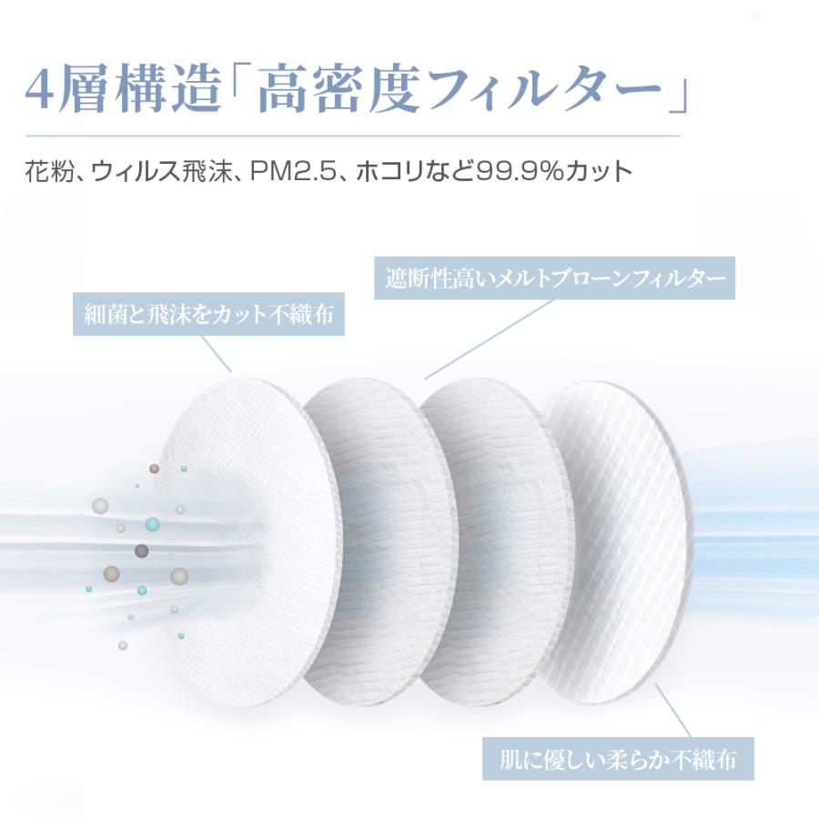 マスク 日本製 21枚 不織布 マスク 4カラー 信頼の日本製 医療用クラスの性能 3D立体構造 4層構造 SOUSIA 柳葉型 マスク 息がしやすい 小顔効果｜kosbeauty｜09