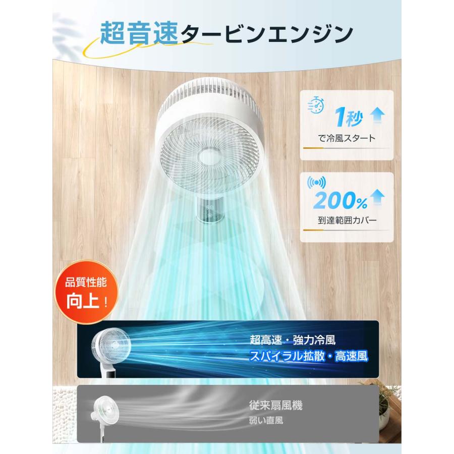 扇風機 リビング サーキュレーター dcモーター 3D送風 自動首振り 8