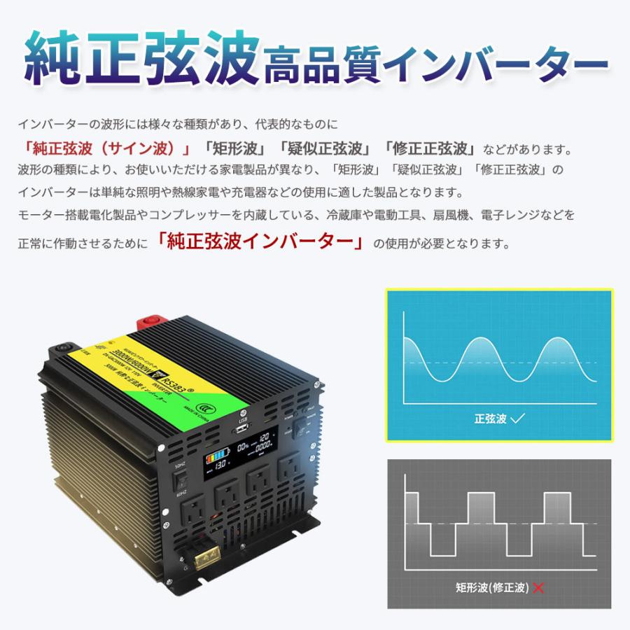 インバーター 3000W/最大6000W 正弦波 12V直流電力 DCAC100V交流 インバーター 3000W/最大6000W 正弦波 12V直流電力 DCAC100V交流