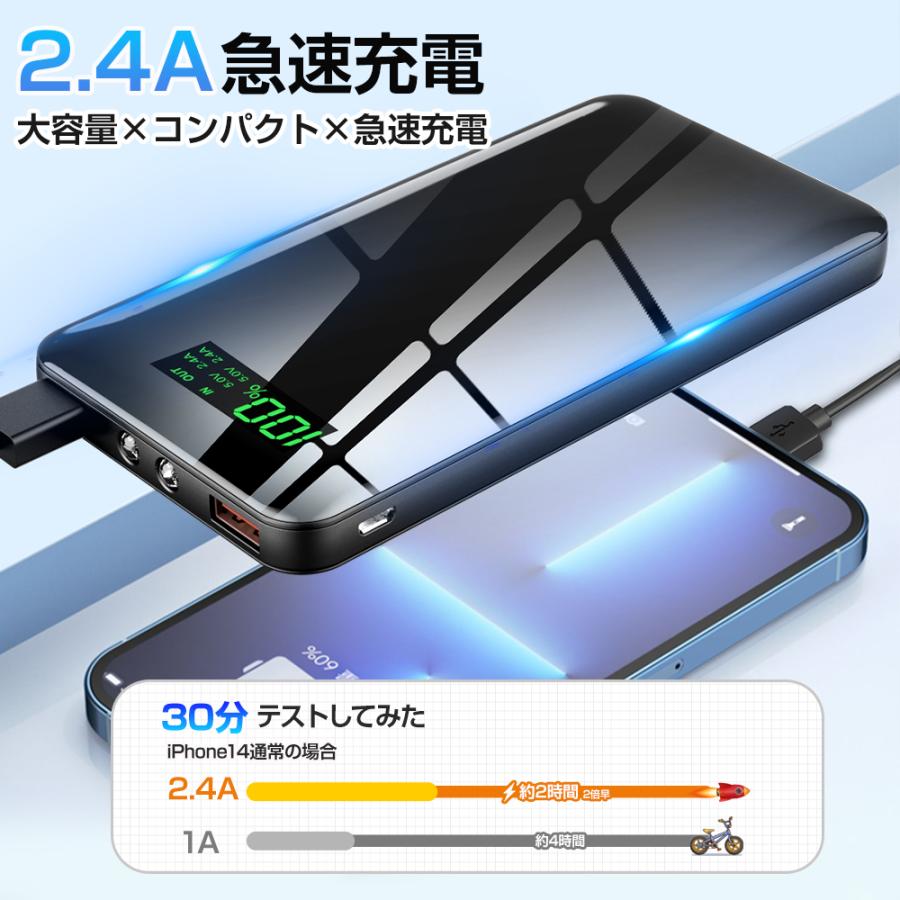 モバイルバッテリー 大容量 30000mAh 2台同時充電 2.4A急速充電 モバイルバッテリー 大容量 30000mAh 2台同時充電 2.4A急速充電