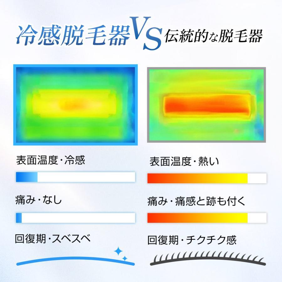 脱毛器 光美容器 フラッシュ サファイア冷却 IPL光脱毛器 全身脱毛 サロン級 99万発 9段階レベル 3モード 連続照射 VIO対応 顔 ワキ｜kosbeauty｜10