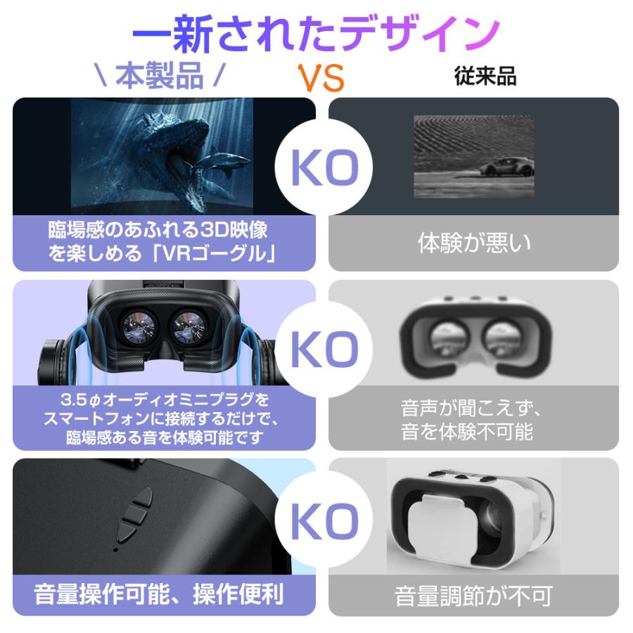 VRゴーグル スマホ対応 VRグラス VRヘッドセット VRヘッドマウントディスプレイ 高音質ヘッドホン付 スマホ用 3Dメガネ iPhone 動画視聴 プレゼント｜kosbeauty｜18
