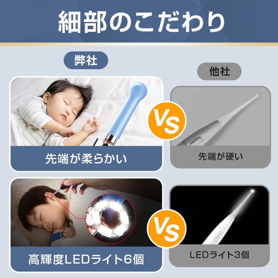 耳かき カメラ 800万画素 ライト iphone対応 3.6mm極細レンズ 温度制御