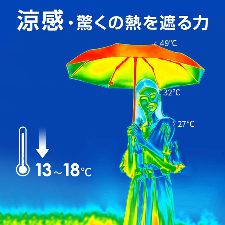 日傘 雨傘  晴雨兼用 折りたたみ傘 軽量 6本骨 ワンタッチ 完全遮光 自動開閉 撥水加工 梅雨対策 収納ポーチ付 暑さ対策 熱中症対策 2026 |  | 11
