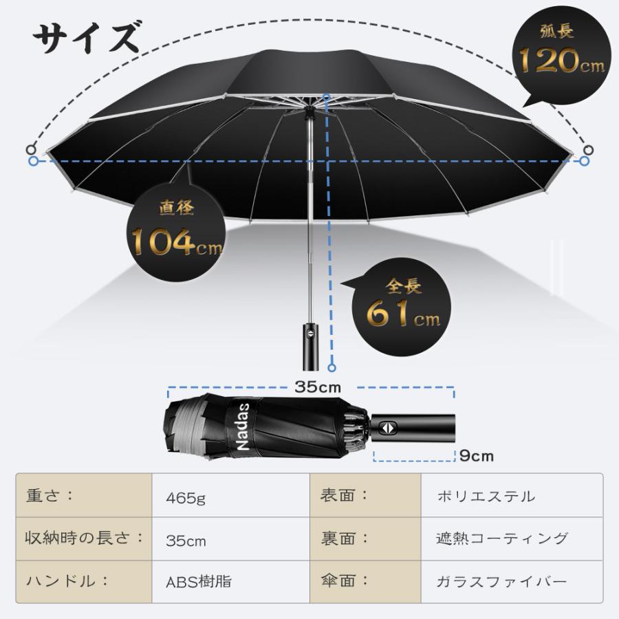 折りたたみ傘 雨傘 12本骨 逆折り 晴雨兼用 男女兼用 折り畳み傘 傘 ワンタッチ 自動開閉 撥水加工 日傘 梅雨対策 頑丈 撥水力強い 持ちやすい｜kosbeauty｜21