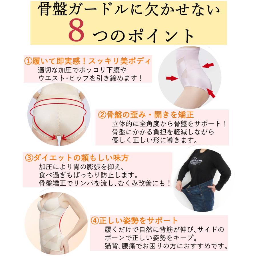 骨盤矯正 ガードル 補正下着 ヒップアップ 加圧ショーツ