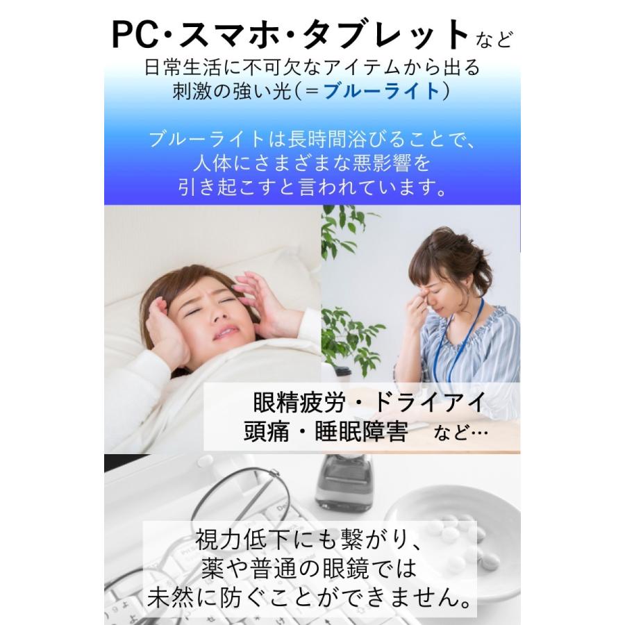 PCメガネ ブルーライトカット 透明レンズ ボストンタイプ クリア