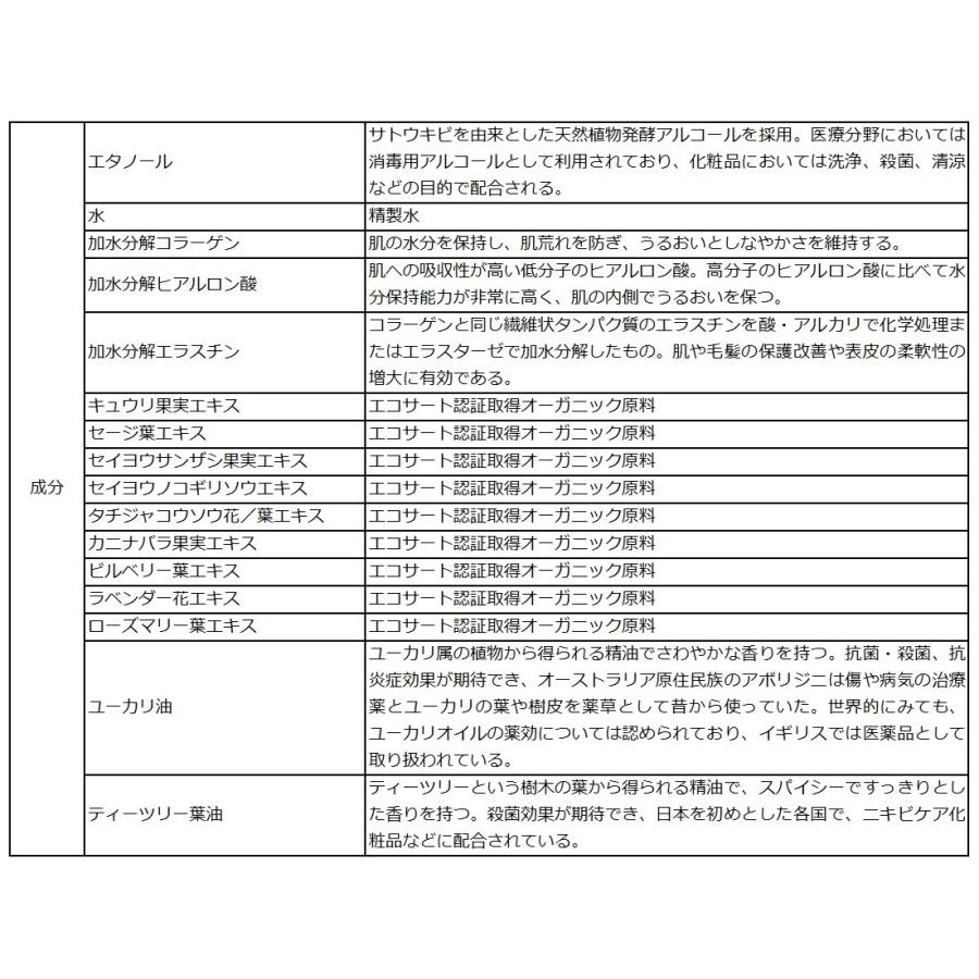 モイストハンドクリーン■アルコール消毒スプレー■化粧品分類の除菌ローション■天然植物発酵アルコール59.9％■エコサート認証オーガニック成分9種｜koshido｜02