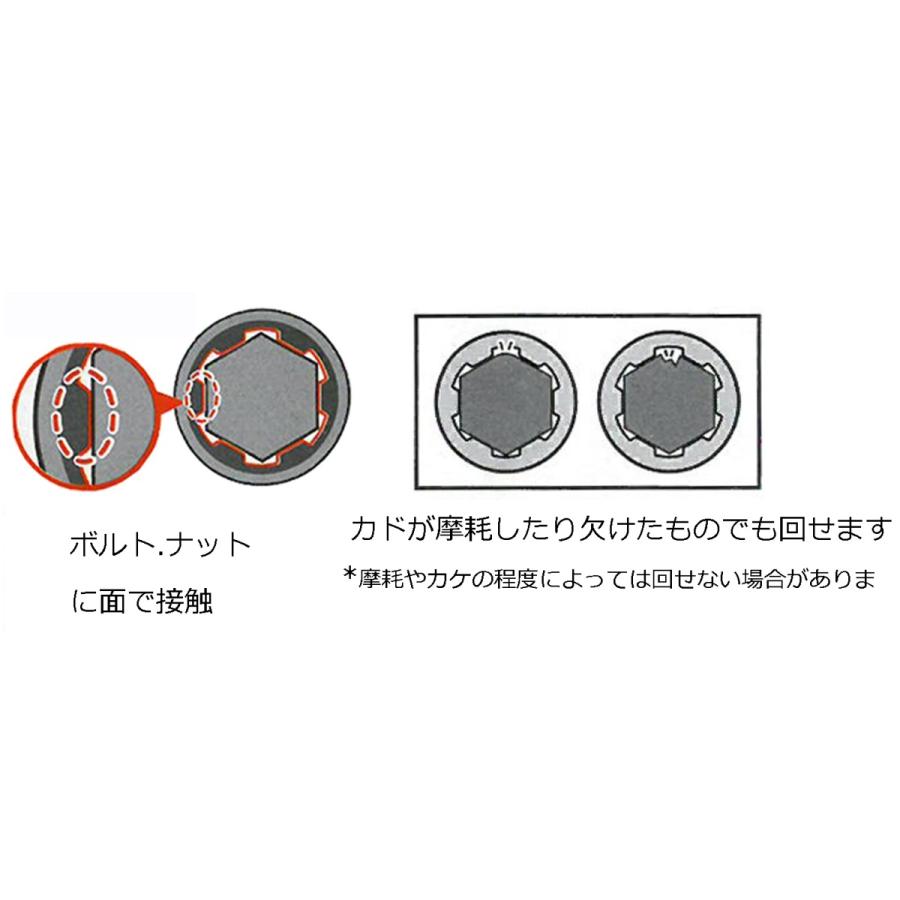 コシハラ 差込角 9.5mm(3/8インチ) リムーブソケットセット 8, 10, 12, 13, 14, 15, 17, 19mm 8点セット 台湾製 KOSHIHARA K011｜koshiharatool｜04