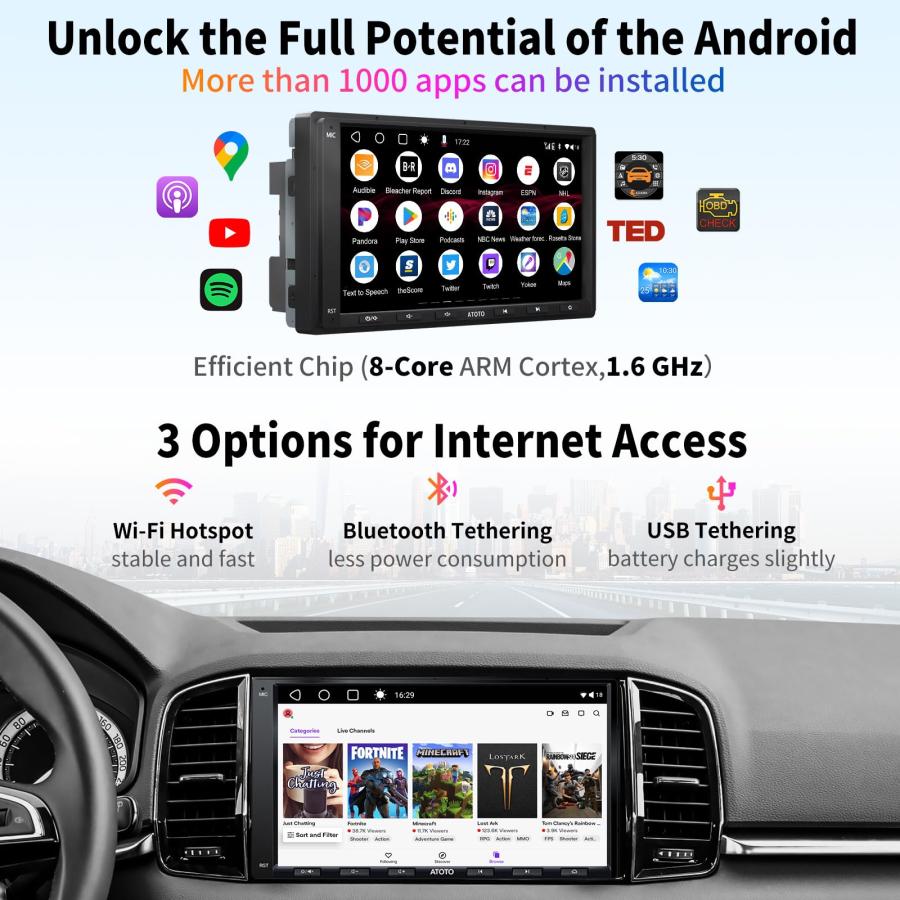 並行輸入品】ATOTO A6PF Android Double DIN Car Stereo, Wireless