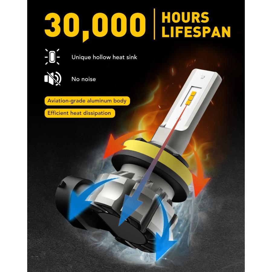 送料分 並行輸入品】AUXITO H11/H8/H16 LED Fog Light Bulbs or DRL， 6000