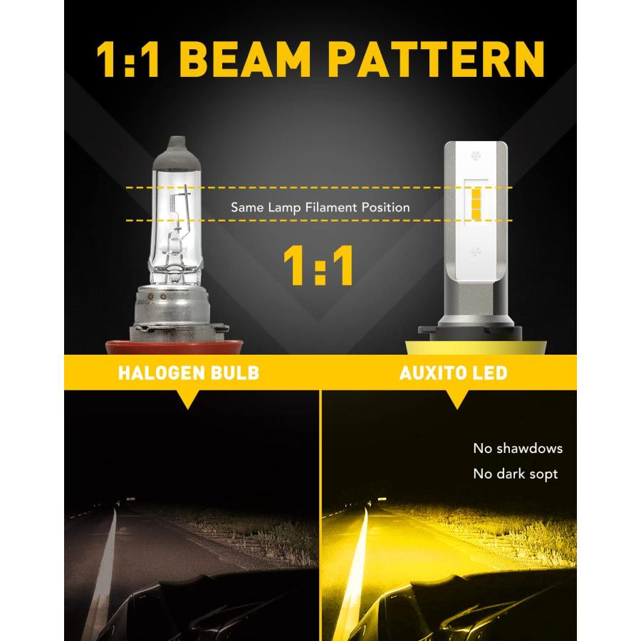並行輸入品】AUXITO H11/H8/H16 LED Fog Light Bulbs or DRL， 6000