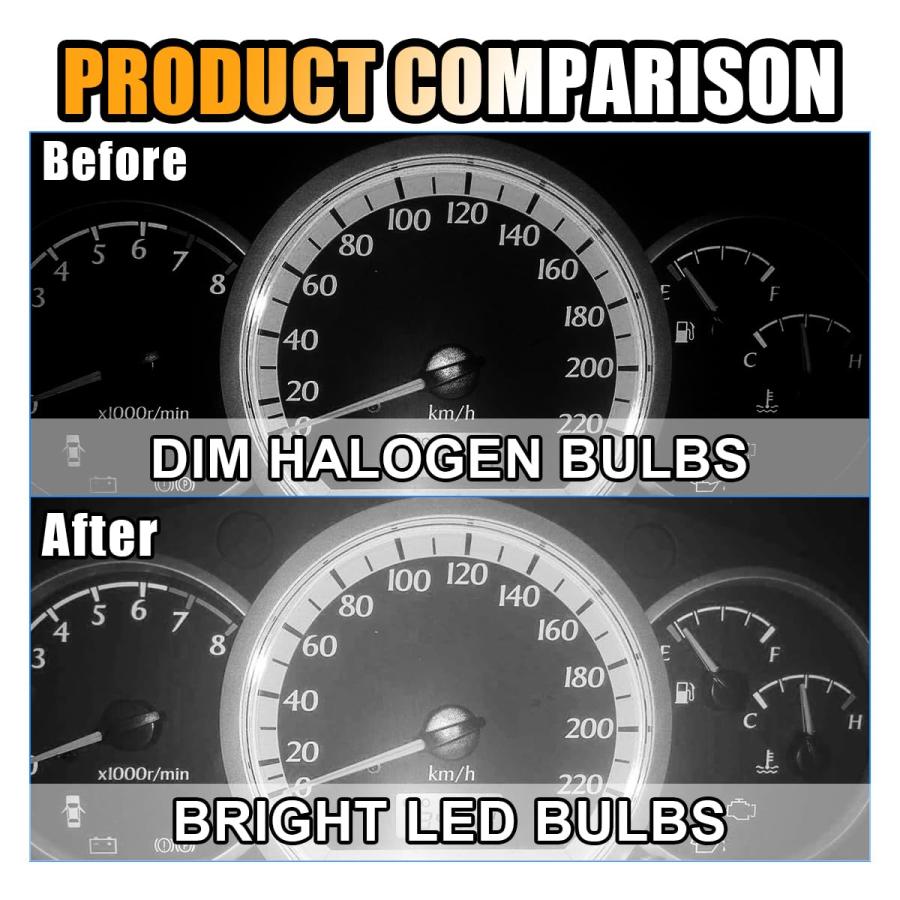【並行輸入品】GLSOWEE 20PCS Car LED Dash Lights， 3030 3SMD High brightness Ins_6