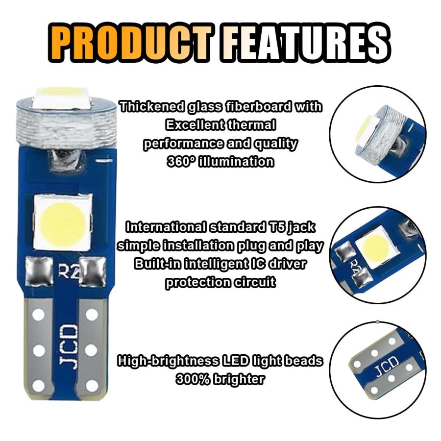 【並行輸入品】GLSOWEE 20PCS Car LED Dash Lights， 3030 3SMD High brightness Ins_9
