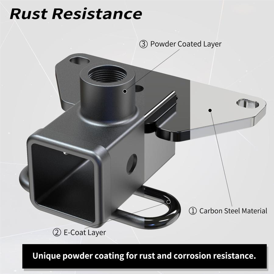【並行輸入品】LOCAME 2 Inch Rear Trailer Hitch Receiver， Compatible with 2020_9