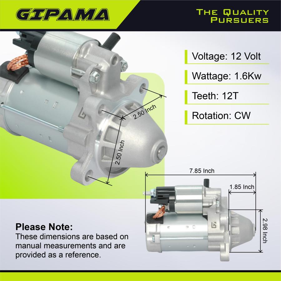 【並行輸入品】GIPAMA 19247 Starter for 2013 2019 V8 V10 Ford F150/F250/F350/F4の画像