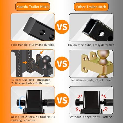【並行輸入品】Adjustable Trailer Hitch  Drop Hitch Tow Hitch with 2.5 inch Rece_6