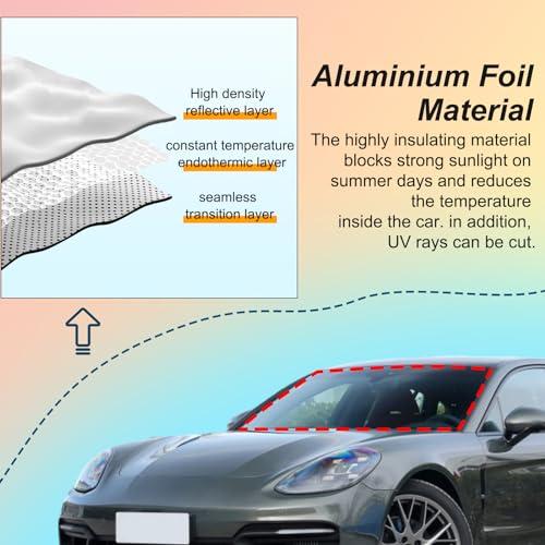 並行輸入品】Car Windshield Sunshade for Porsche Panamera 2017 2023