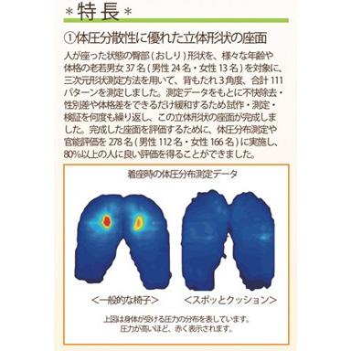【すぐに使える10％OFFクーポン配布中】スポッとクッションの画像