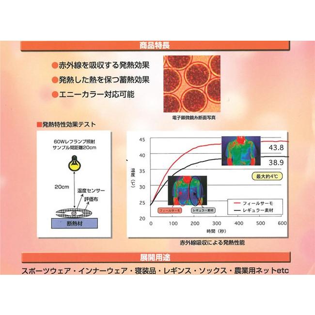 【すぐに使える10％OFFクーポン配布中】フィールサーモ掛け布団 ダブルの画像