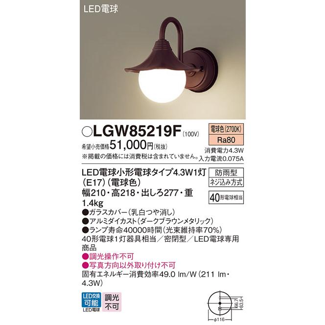 Panasonic（パナソニック） 安心のメーカー保証【ご注文合計25,001円 