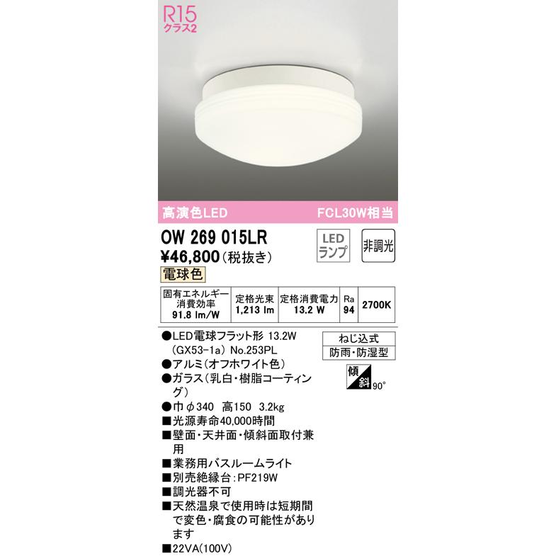 8784円 【ラッピング無料】 XLGE8012CE1 パナソニック LEDポーチライト 拡散 温白色