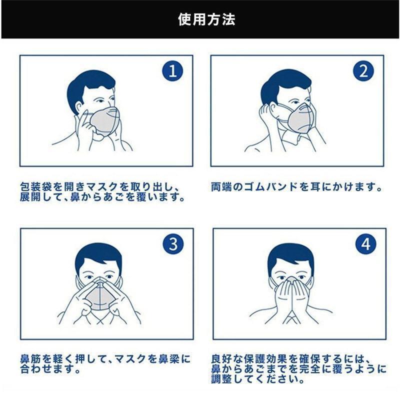 大好評  KN95マスク 50枚 5層構造 立体型 カラーマスク PM2.5対応 ワイヤー調整可 使い捨て 飛沫対策 10個ずつ個包装 耳が痛くならない｜kostore｜17