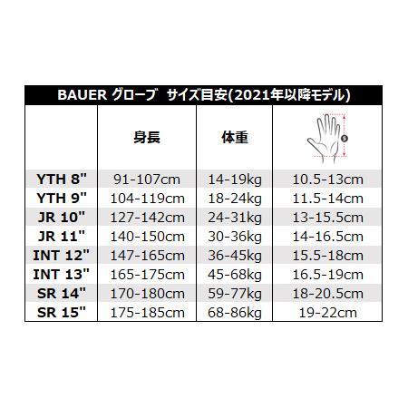 BAUER グローブ S21 X ユース アイスホッケー｜kosugi-skate｜04