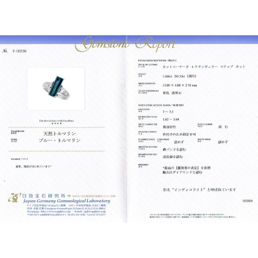 1.666ct 天然ブルートルマリン インディコライト 天然ダイヤ取巻 