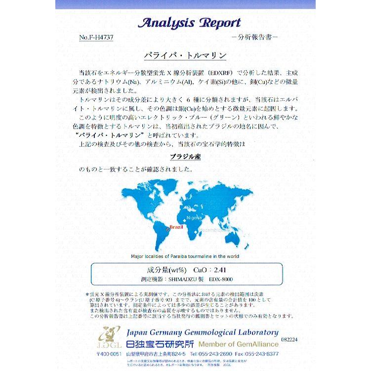 驚異の含銅率2.41%で濃いネオンブルー ブラジル産0.26ct 天然パライバ 