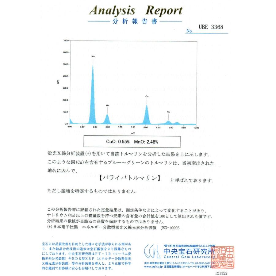 透明度高く綺麗な0.791ct天然パライバトルマリン プラチナリング 中央