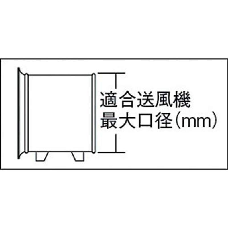 TRUSCO(トラスコ)　フレキシブルダクト　Φ280X長さ5m　RFD-280S