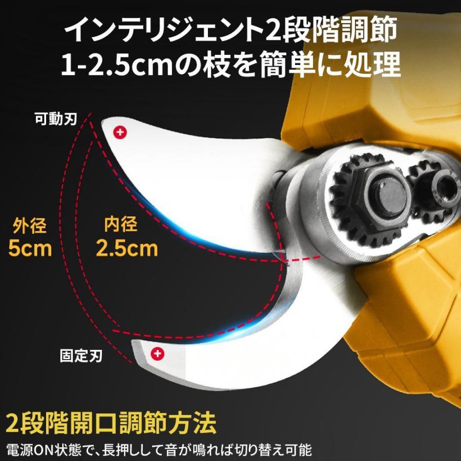 電動剪定バサミ 電動ハサミ 50MM切断径 剪定ハサミ 電動鋏 枝切り