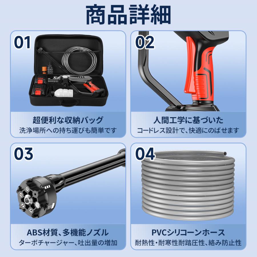 高圧洗浄機 コードレス 充電式 マキタバッテリー対応 ブラシレスモータ