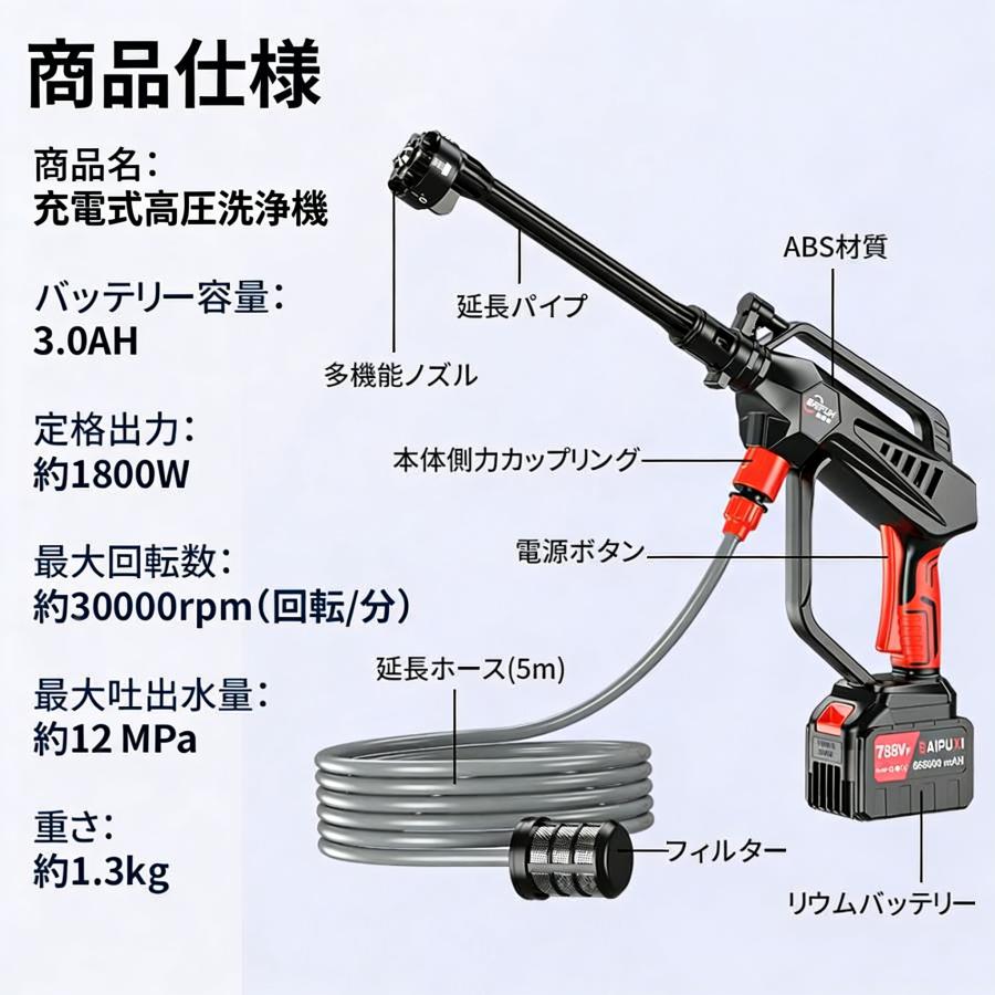 高圧洗浄機 コードレス 充電式 マキタバッテリー対応 ブラシレスモータ