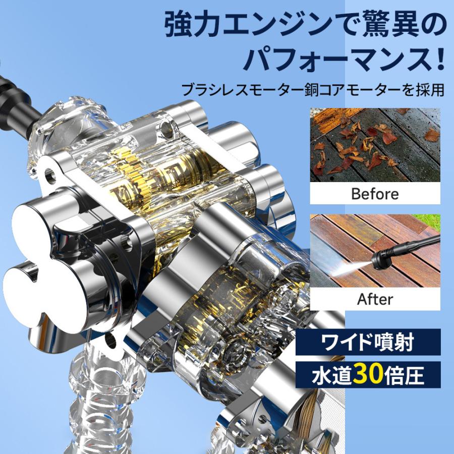 高圧洗浄機 コードレス 充電式 マキタバッテリー対応 ブラシレスモータ