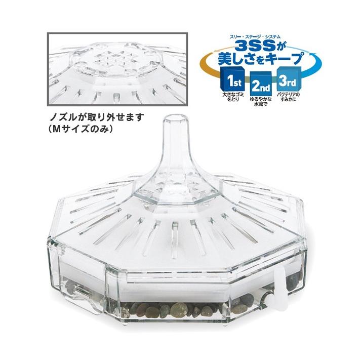 水作 フラワーS 専用交換ろ材 : 有限会社高知熱帯魚サービス - 通販